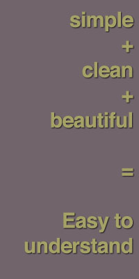 Simple plus clean plus beautiful equals easy to understand