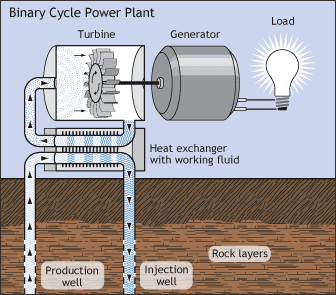 windturbine