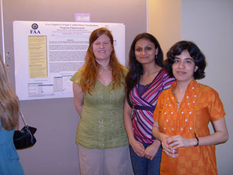 Rebecca Docimo, Rachna Parmar and Neha Mathur