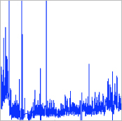 research image