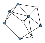 graph HhOg[f[