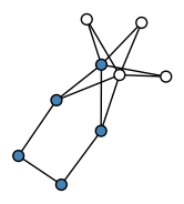 graph HdIIkEA