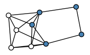 graph HjkGMeh