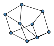 graph H|DIHEH