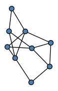 graph HxdHGM@