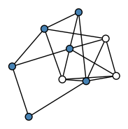 graph HzsgkES
