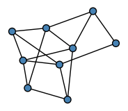 graph HlFGHEh