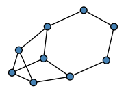 graph HjCGKEg