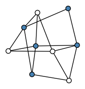 graph HhSgMeS