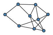 graph HhDgkFW