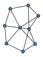 graph HjEGkeg