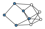 graph HhSgkFS