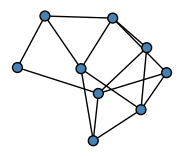 graph HhSgmMO
