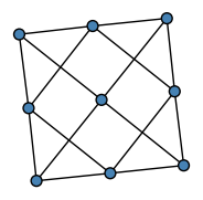 graph HjCWMMi