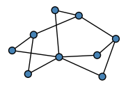 graph HhIGhE_