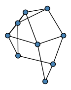 graph HhCy[EW
