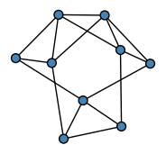 graph H|DJGUH