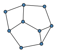 graph HhCGMES