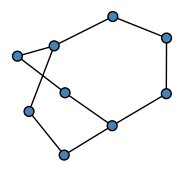 graph HhGG_M@