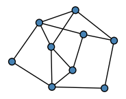 graph HhSHkEW