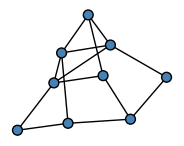 graph HhDGKuW