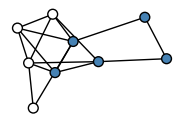 graph Hhqj[EO