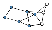 graph HlEgGEH