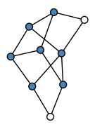 graph HlDGIEH