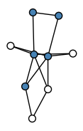 graph H`WIgUI