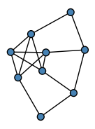 graph HhdJHM@