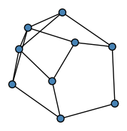 graph HnDHGEH