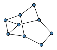 graph HhCgKEW