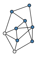 graph H|DHgEH