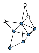 graph HhfGkEO