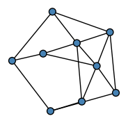 graph HnDYHEH