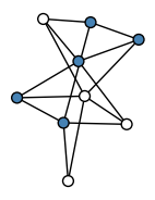 graph HlUHKEI