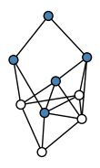 graph H|UjGEH