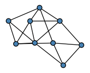 graph HzfGhEB
