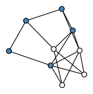 graph H|UhGU@