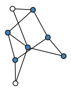 graph GbEkT?