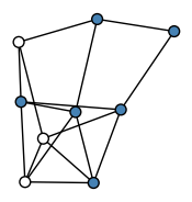 graph HjcgKf`