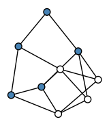 graph HlUhGU@
