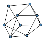 graph HnCmHMH