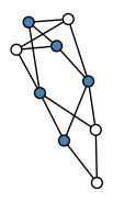 graph HlSkGED