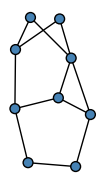 graph HhoGPMO