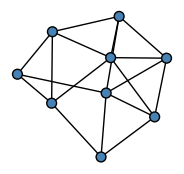 graph HzDGMMy