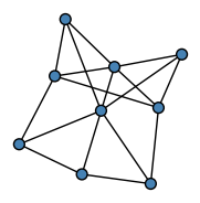 graph HlLkHEH