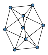 graph HzKW]Mi