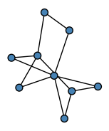 graph HhIK`E_