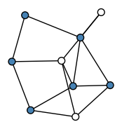 graph HxSgkEO